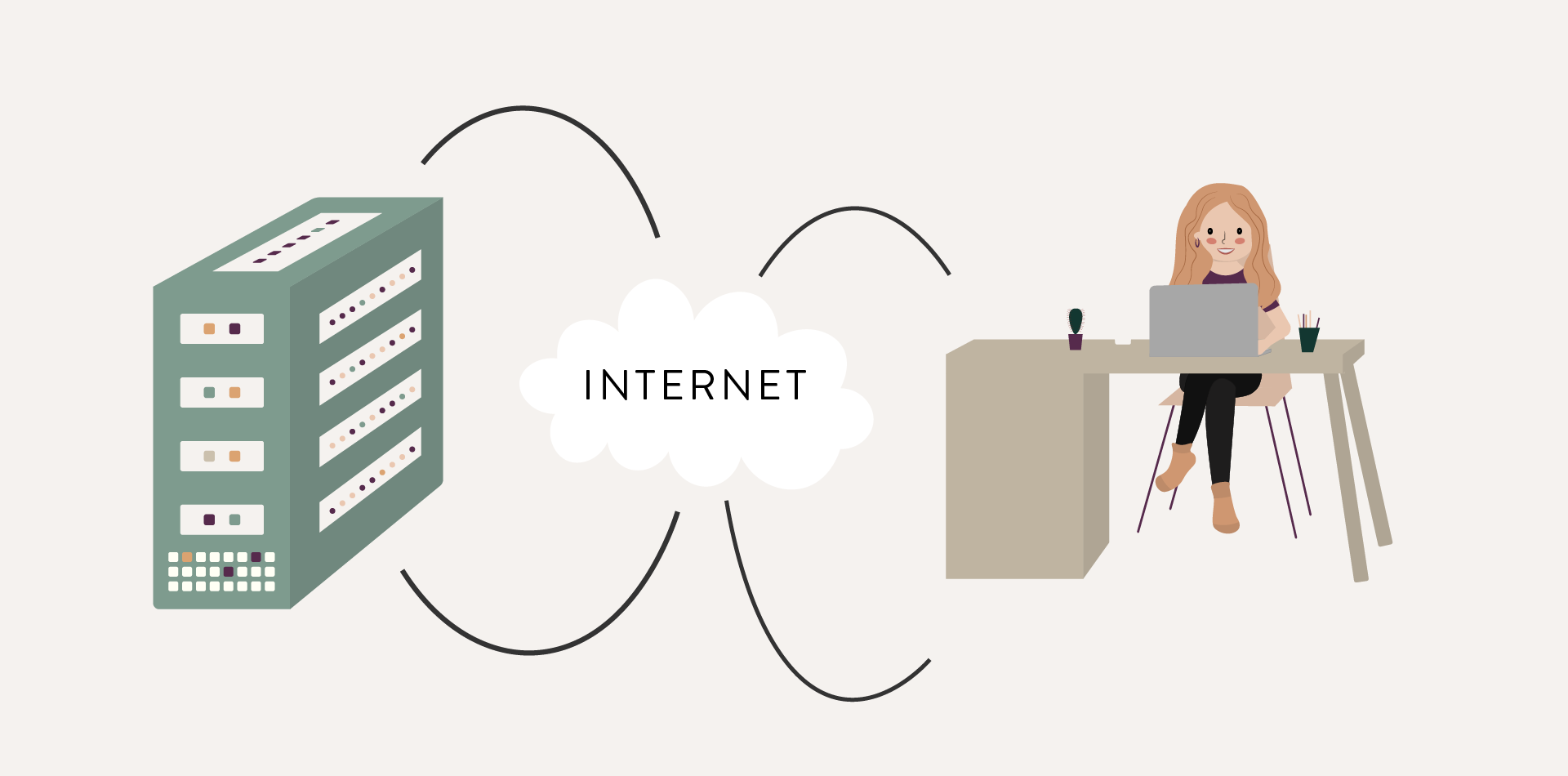 Wat betekenen domeinnaam, webhosting, DNS, CMS een SSL?