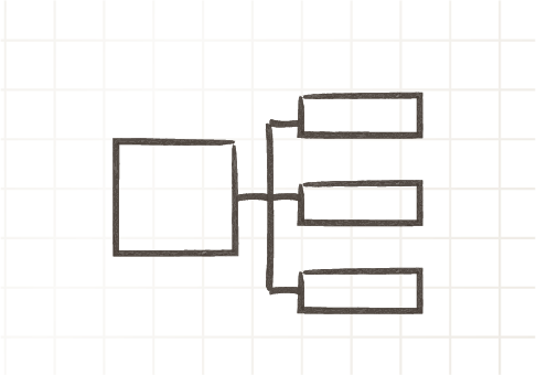 Geavanceerde UX design wireframes in Figma en interactieve prototypen die de basis leggen voor intuïtieve en gebruikersgerichte websites, getoond op een helder en professioneel werkstation met diverse UX/UI design tools.